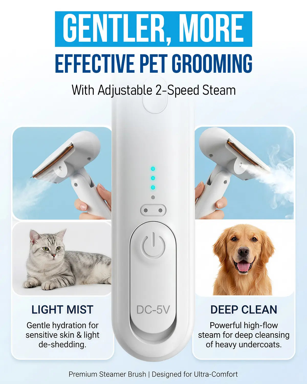 Ultimate 2-In-1 Pet Spray Comb - De-Shed, Deodorize, and Detangle for Cats and Dogs of All Sizes!