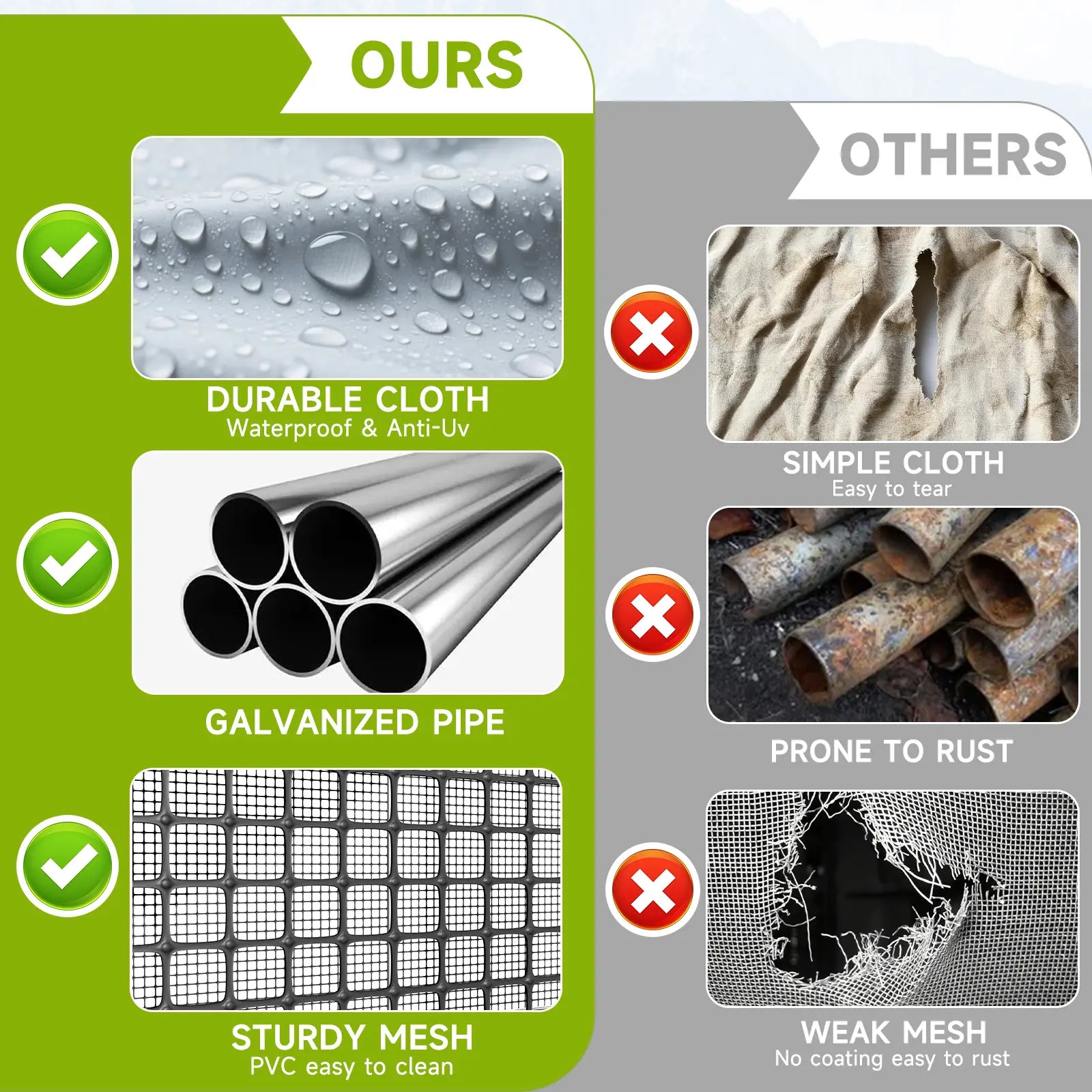 heavy-duty metal chicken coop
