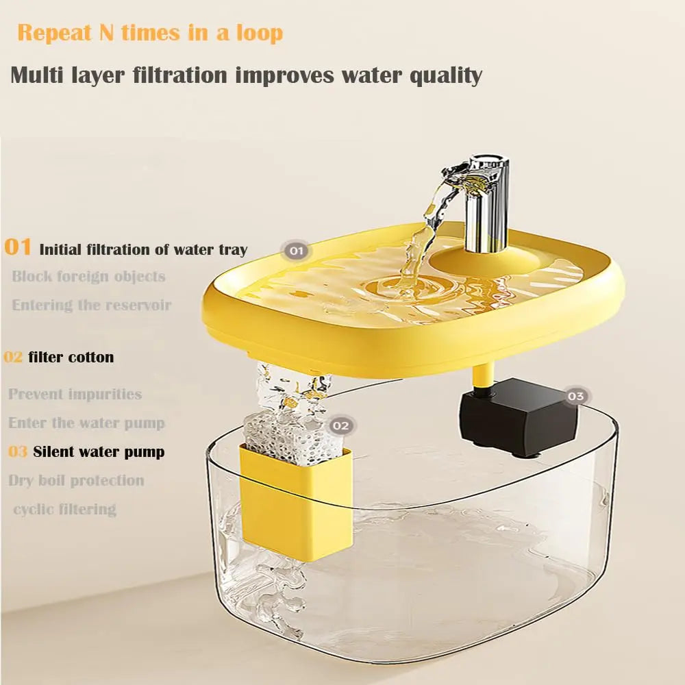 automatic cat water fountain