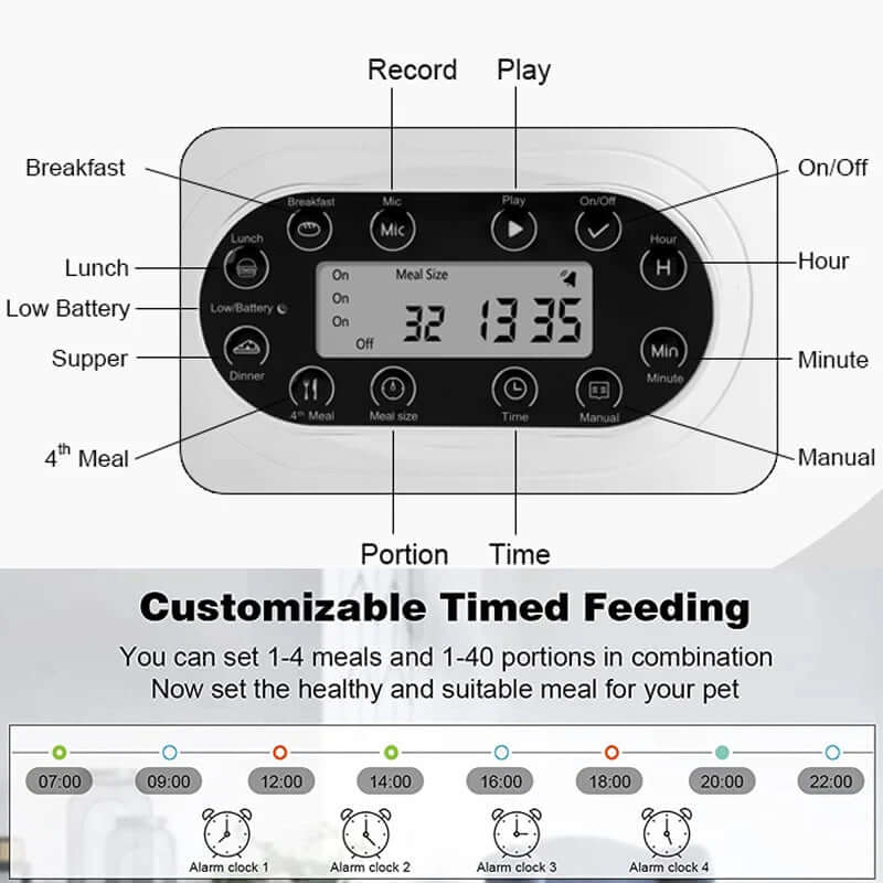 smart automatic cat feeder
