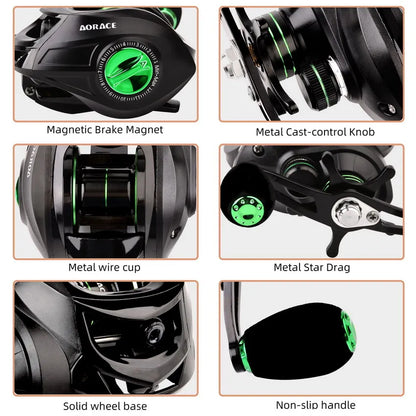 High-Performance All-Metal Baitcasting Reel - 18+1BB, 10Kg Max Drag, 7.2:1 Gear Ratio, Perfect for Fishing Enthusiasts
