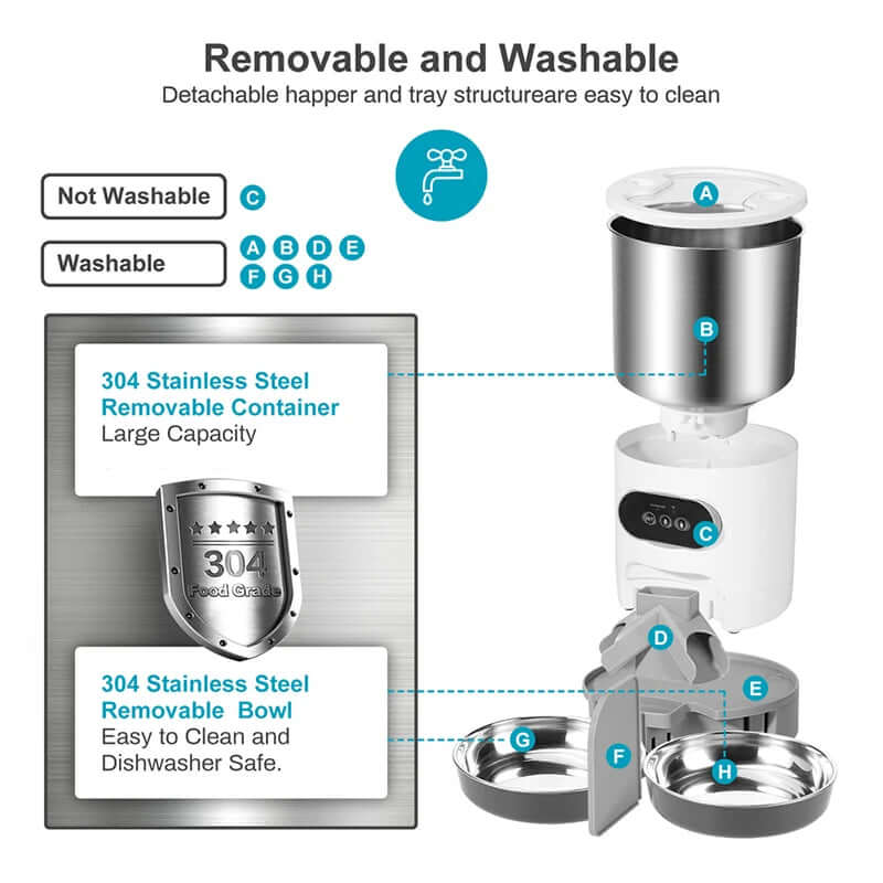 smart automatic cat feeder