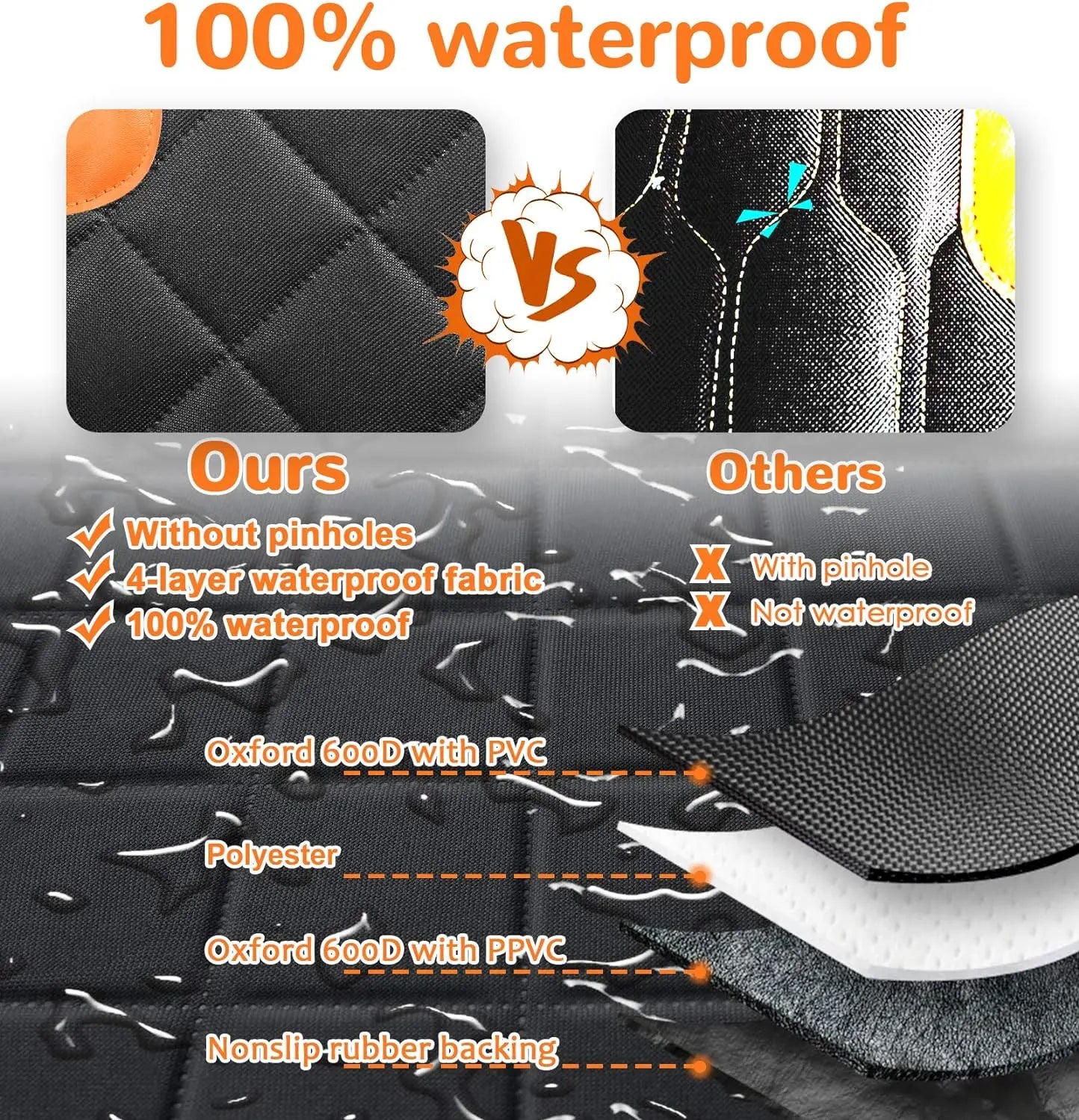 Premium Waterproof Dog Car Seat Cover - Scratchproof Hammock with 4 Storage Bags &amp; Non-Slip Backseat Protector for Cars, Trucks &amp; SUVs - Easy to Clean &amp; Install!