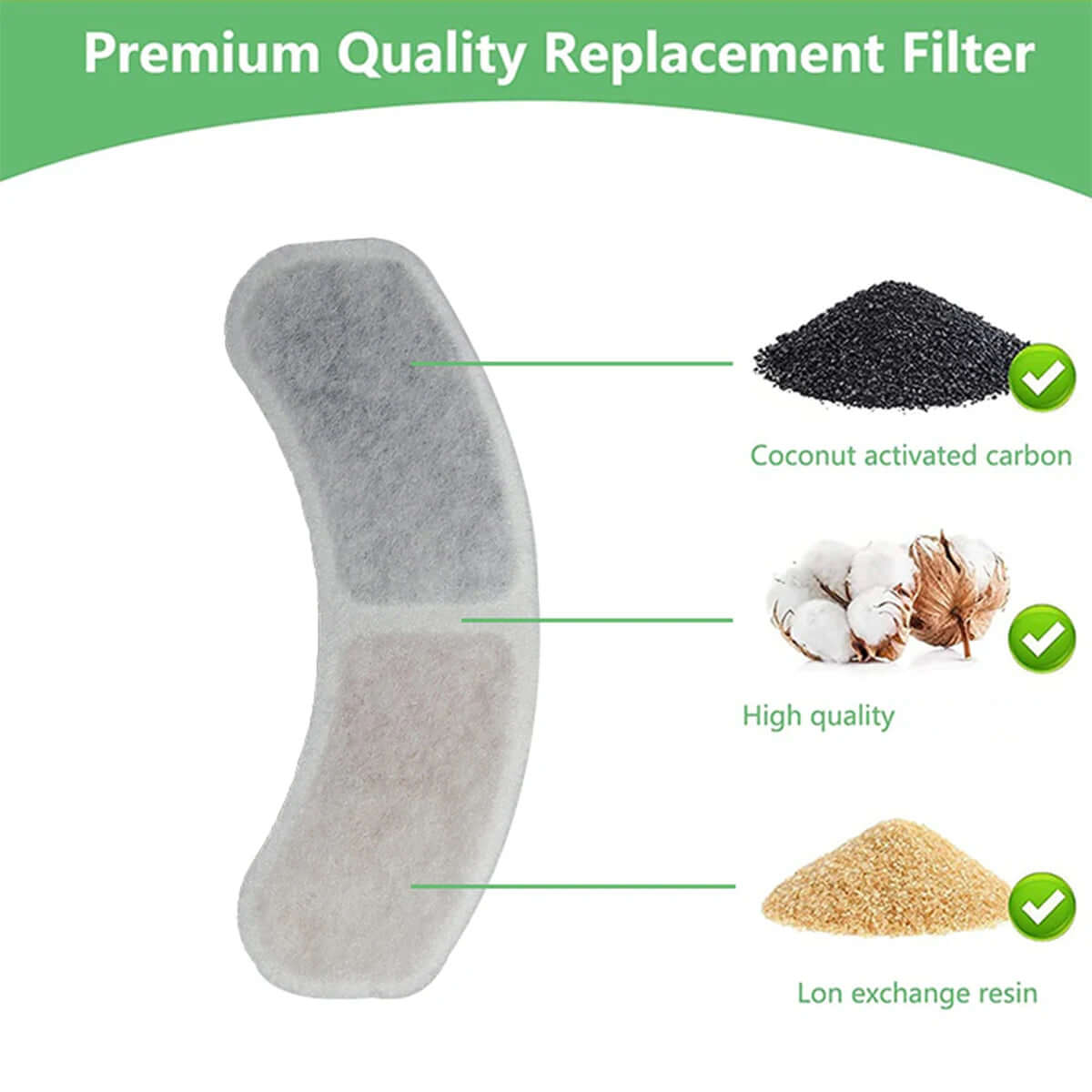 Cat Water Fountain Filters Pet Water Dispenser Filter Cartridge Cat Dog Feeding &amp; Watering Supplies Filters Accessories